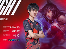 knight超神不死阿狸叠满25层“杀人书”，TES3-0零封LNG晋级四强！