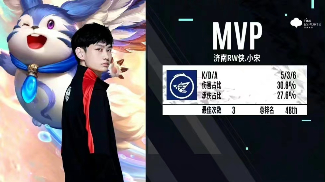南京Hero久竞惨遭济南RW侠零封无缘常规赛第三轮！