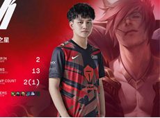 JackeyLove厄斐琉斯单杀BLG双C，TES让一追三淘汰BLG晋级六强！
