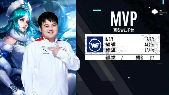广州TTG掉入卡位赛西安WE让一追三战胜XYG