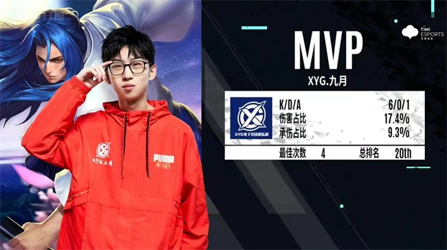 九月橘右京成功偷家！XYG战胜杭州LGD大鹅