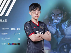Scout塞拉斯“弑神突刺”瞬秒Uzi卡莎，EDG让一追二BLG晋级季后赛！