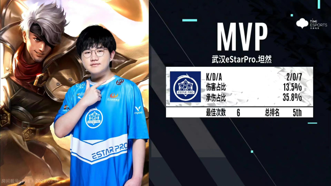 坦然夏侯惇拍三人致胜开团武汉eStarPro双杀XYG