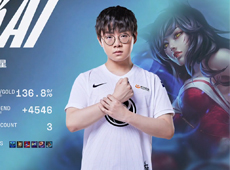 Tian佛耶戈激进gank带崩三路，iG爆冷2-1终结TES七连胜！
