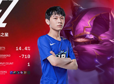 “H4cker奥特曼”赵信奋勇开团，UP有惊无险2-1击败TT！