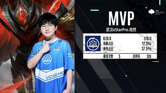 武汉eStarPro赛季双杀广州TTG梦魇依旧