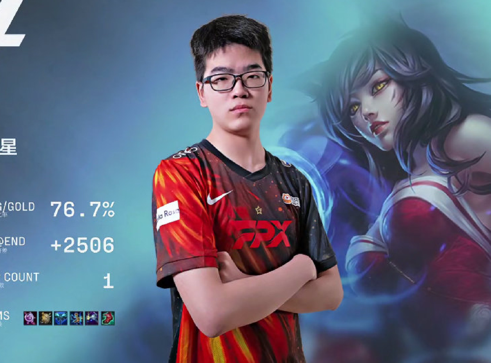 新人Care阿狸魅惑妖术连环命中，FPX让一追二2-1掀翻BLG