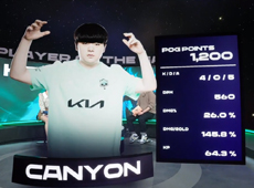 Canyon人马“三涡轮加速”光速破阵，DK“人机局”2-0碾压LSB！