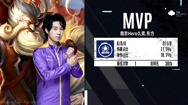 实力、操作双压制南京Hero久竞零封厦门VG