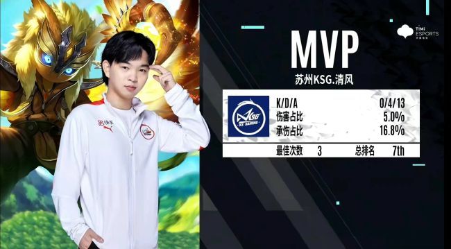 清风鬼谷子逆天拉四人终结比赛苏州KSG零封南京Hero久竞