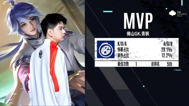 佛山GK战胜长沙TES.A默契五人组拒绝被翻盘