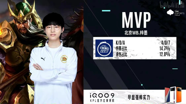 全新阵容重新出发首战告捷北京WB零封上海RNG.M