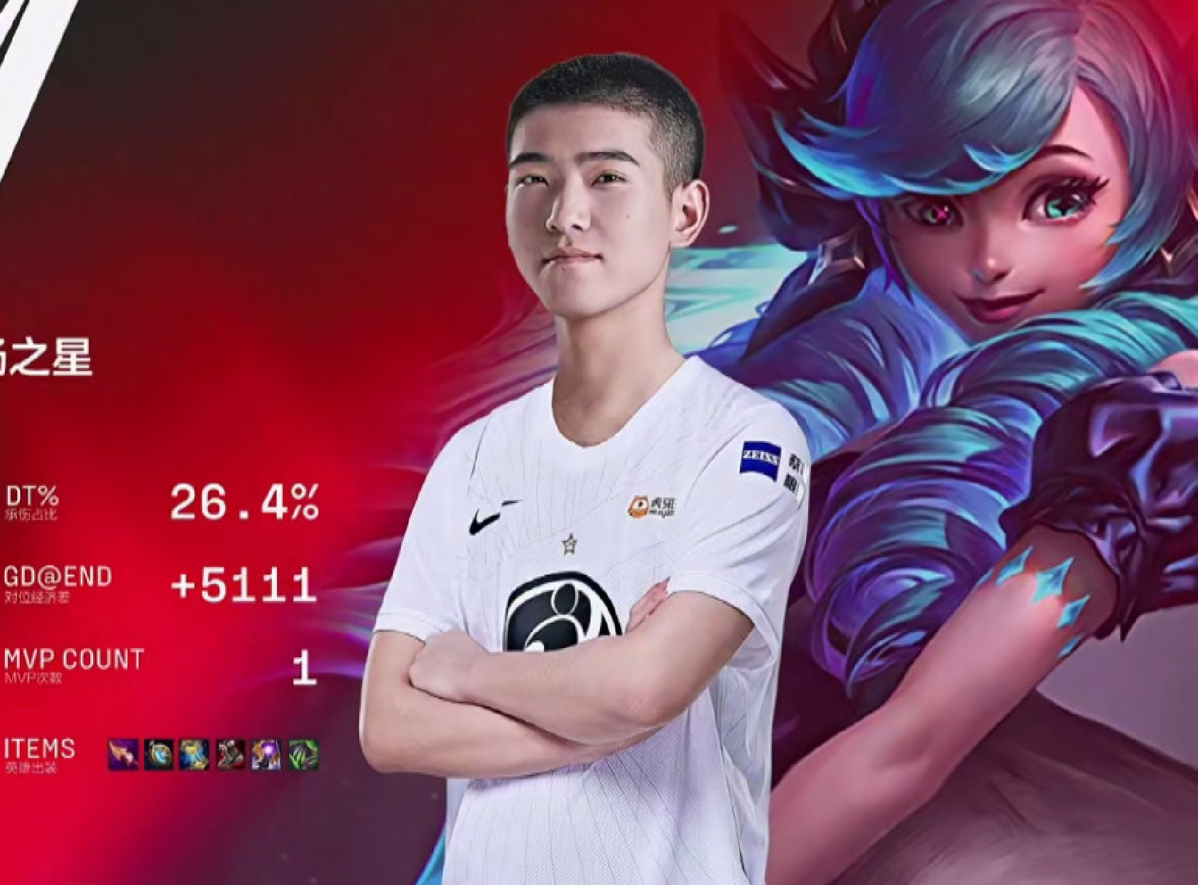 2-0战胜RA收获年后首胜Zika格温快刀乱剪扭转乾坤，iG