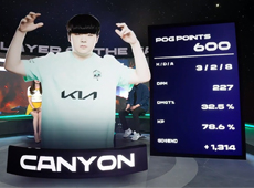 Canyon上头格温化身“团灭发动机”，T1让一追二翻盘击败DK豪取六连胜！