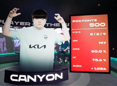 Canyon盲僧猛龙摆尾踢飞三人，DK“降维打击”2-0横扫HLE！