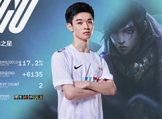 Breathe阿卡丽两度单杀Cube格温，BLG节奏窒息2-0击败RA喜提三连胜！