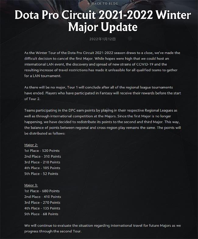 DOTA2新赛季首个Major取消