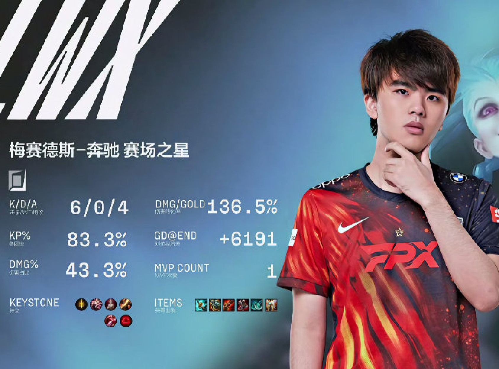 Lwx金克丝爆炸输出状态火热，FPX拉扯得当2-1力克RNG解锁首胜