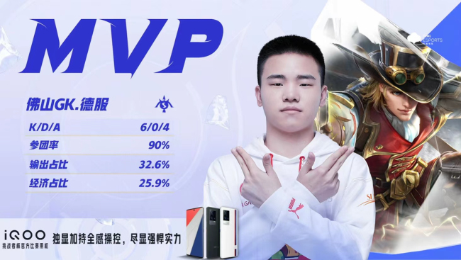 收获开门红挑战者杯今日开幕佛山GK战胜XYG