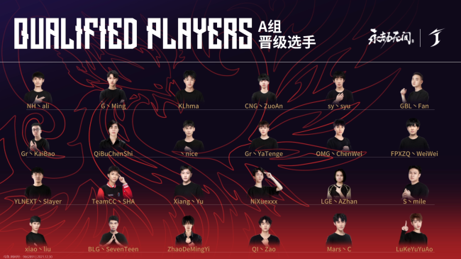 永劫无间单排入围赛第二周A组战罢：NH丶ali微弱优势拿到小组第一