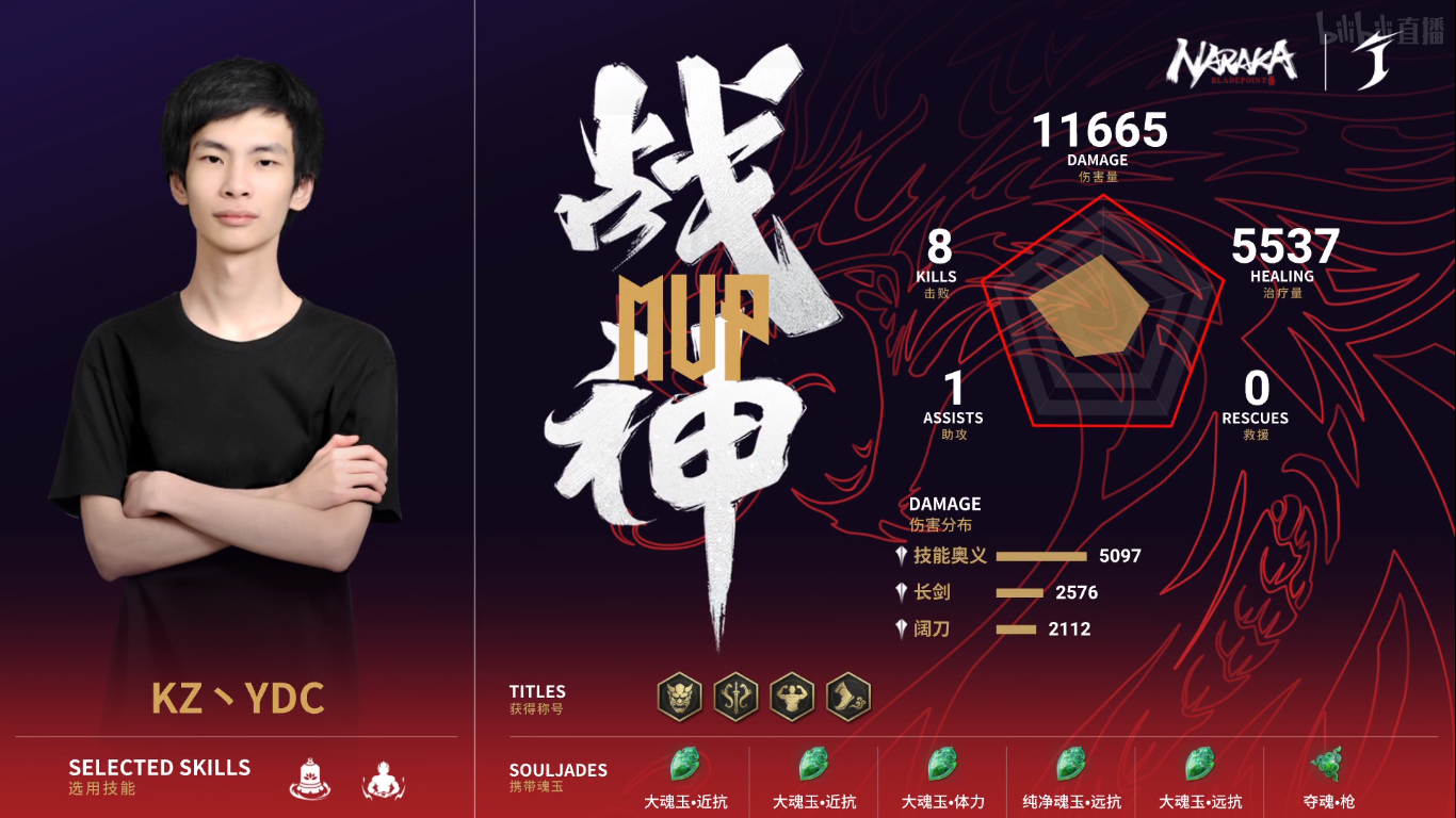 永劫无间世界冠军赛三排决赛第4场：大混战三队共同斩获荣光