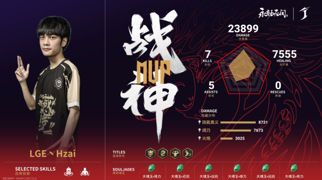 永劫无间预选赛入围赛第三周DAY1第4局：DZC突然发力斩获荣光