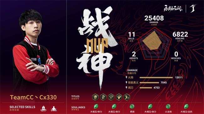 永劫无间中国大陆赛区第二周周决赛第3场：TeamCC豪取30分斩获荣光