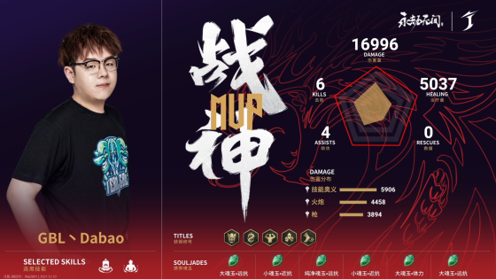 永劫无间预选赛入围赛第二周DAY2第六局：Q9丶0cm难救主GBL斩获荣光