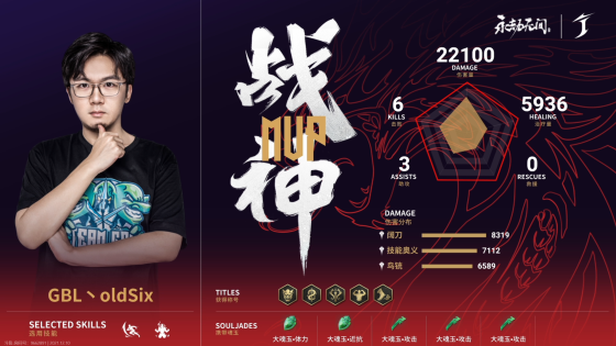 永劫无间预选赛入围赛第二周DAY2第三局：完美运营GBL斩获荣光