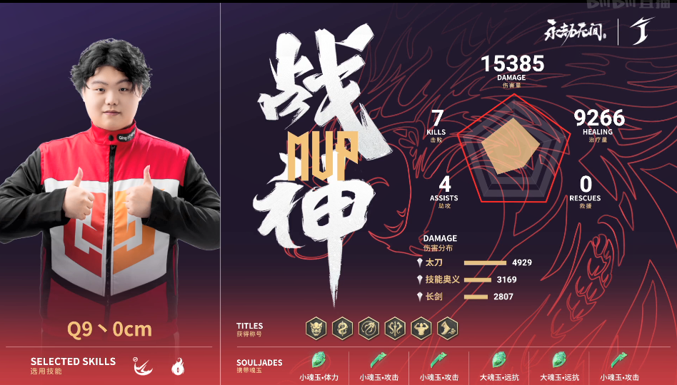 永劫无间中国大陆赛区预选赛入围赛第二周DAY3第二场：Q9宁红叶极致控场斩获荣光