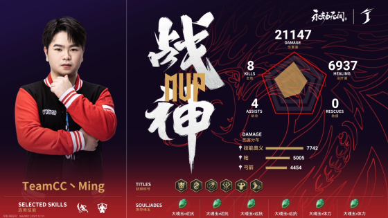 永劫无间预选赛入围赛第二周DAY2第二局：Ventus丶XT20天降神兵一打三斩获荣光