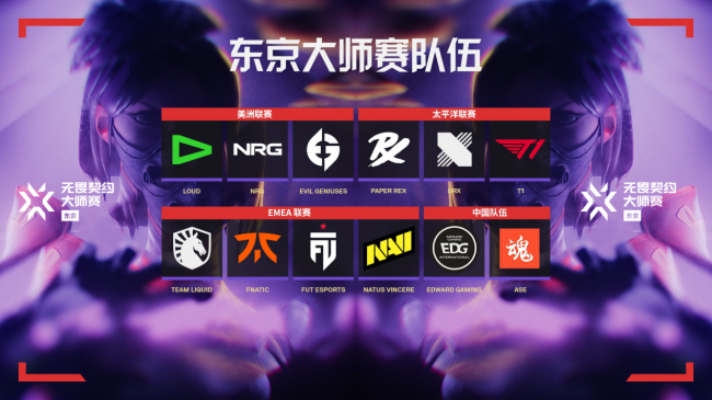 无畏契约东京大师赛激战正酣，国服终测发号活动火热进行中