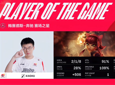 Xiaohu安妮关键R闪打破僵局，WBG稳扎稳打2-0送给LNG两连败！