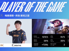 2-0零封iG！“陈家剑”Breathe剑姬一打三反杀打野全身而退，“新电竞春晚”RNG