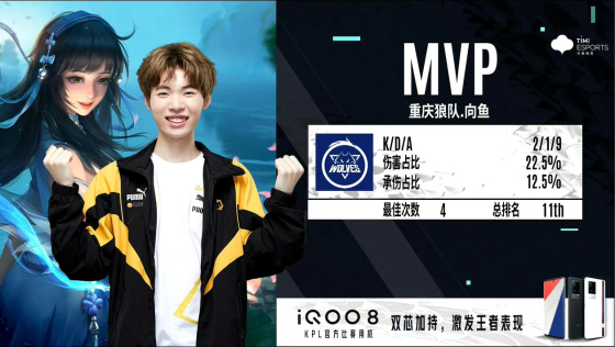 重庆狼队战胜MTG向鱼不知火舞关键大闪秒C