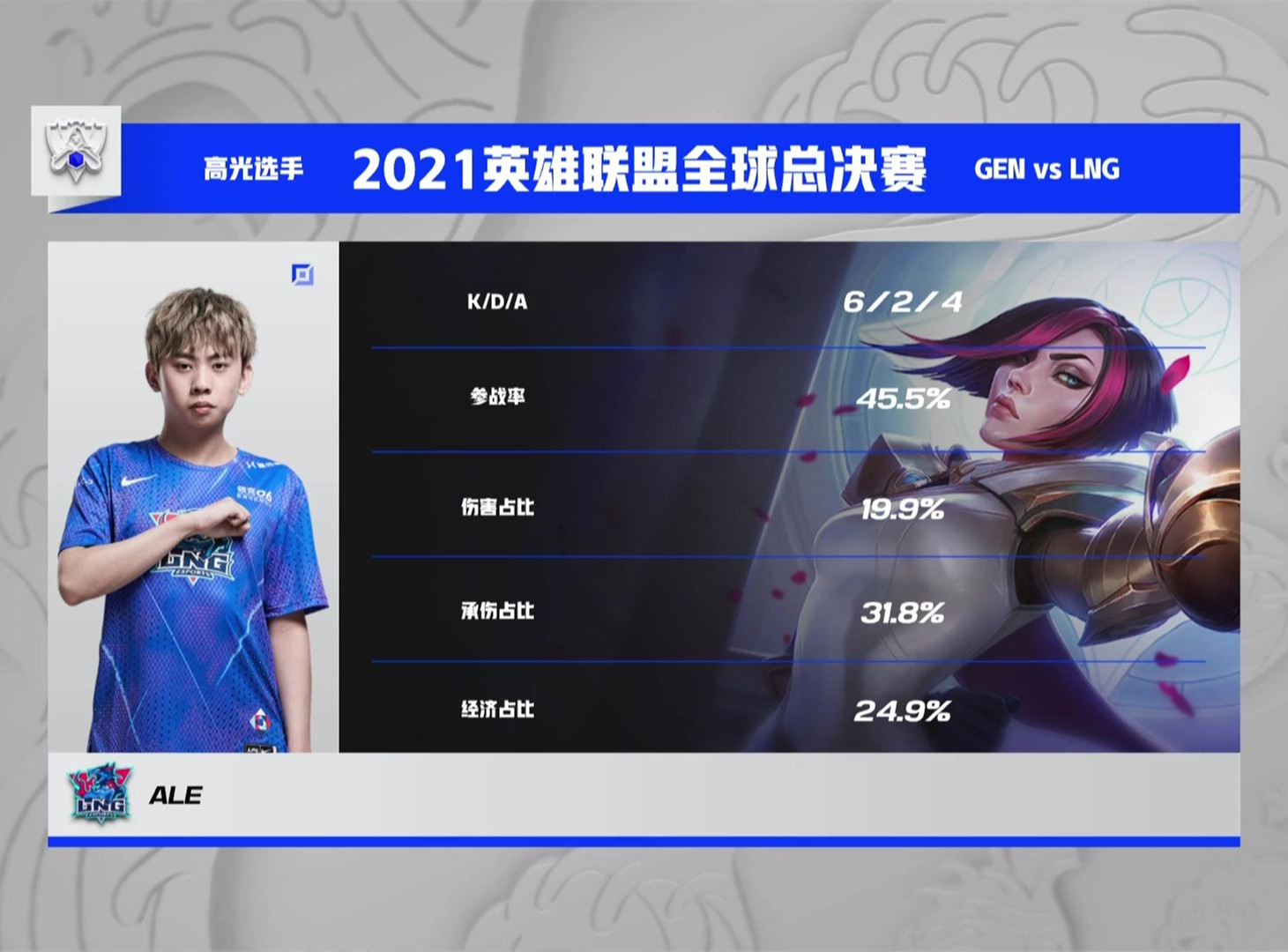 Ale剑姬无双挑战打穿上路，LNG全面压制大比分击败GEN