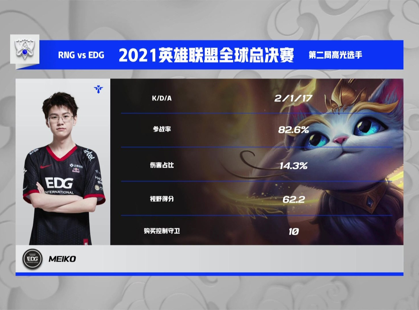 Jiejie奥拉夫势不可挡摧垮敌阵，EDG强势反击扳平RNG