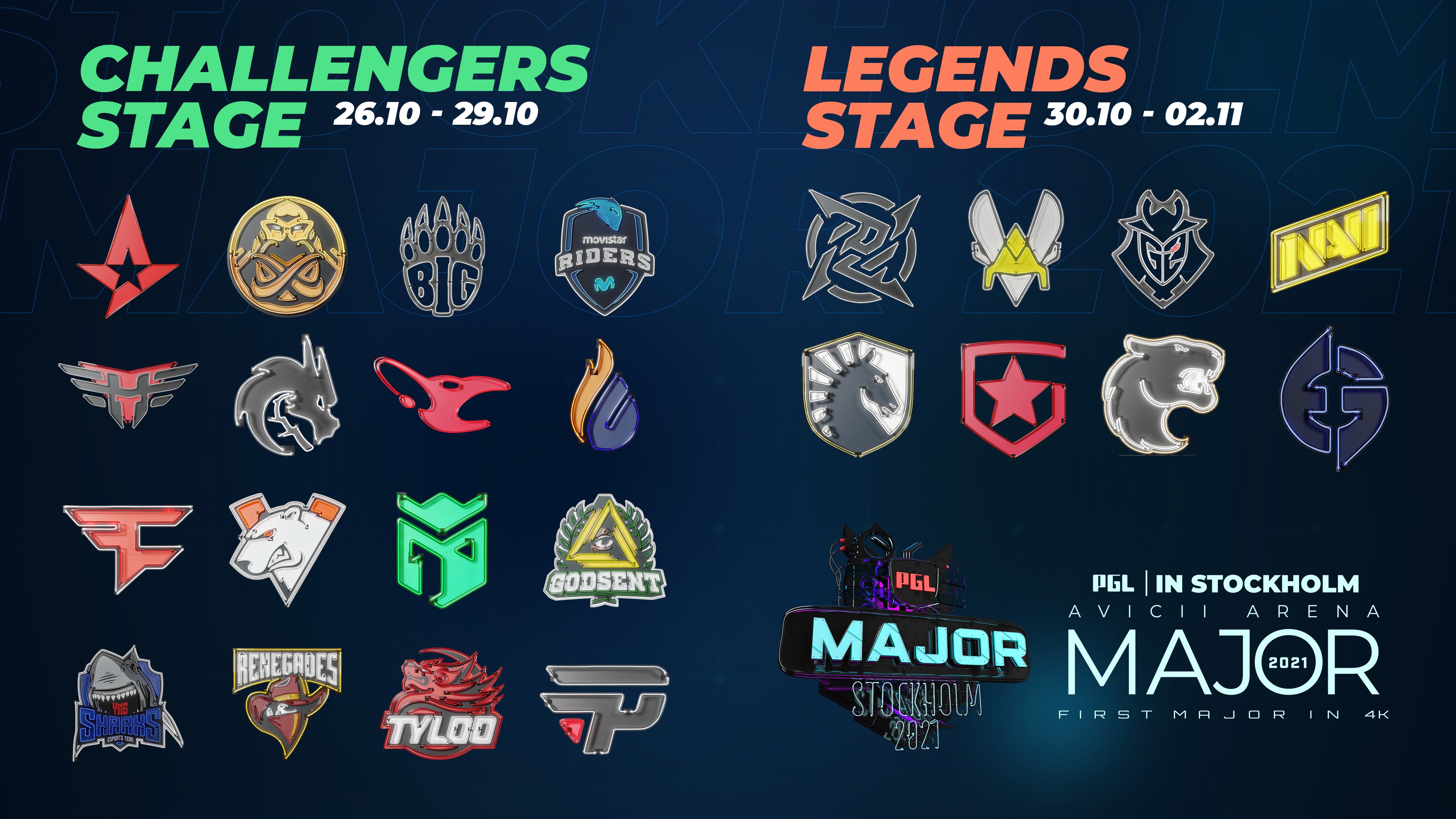 【斯德哥尔摩Major】今天16:00开战！你有必要了解本届Major可能获得什么物品