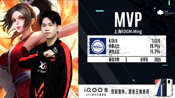 B组悬念升级上海EDG.M终结杭州LGD大鹅三连胜