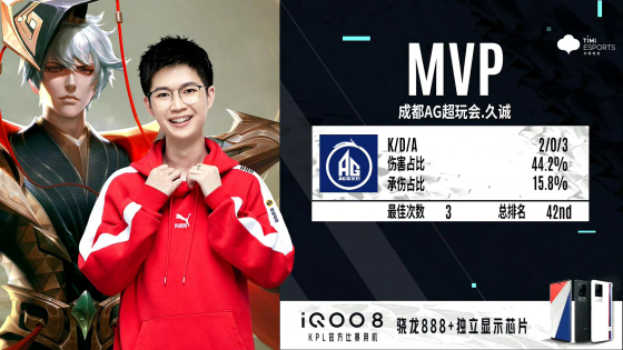 成都AG超玩会战胜MTG久诚嬴政输出拉满终结四连败