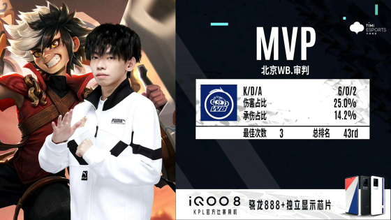 审判蒙犽五杀难救主赛季提前结束北京WB不敌上海EDG.M