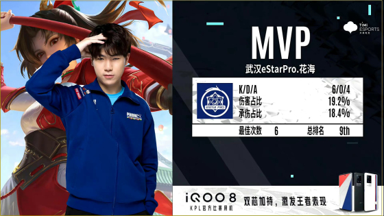 晋级季后赛Fmvp清融解除封印武汉eStarPro零封佛山GK