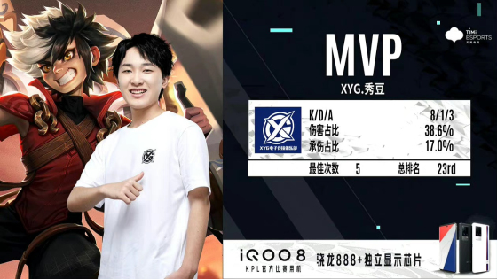 XYG力克成都AG超玩会两连升组冲进季后赛！