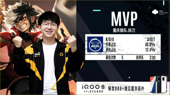 向鱼金蝉KPL首秀轻松取胜重庆狼队零封XYG