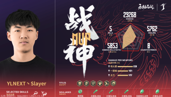 永劫无间世界冠军赛DAY1第二场：YLNEXT笑到最后