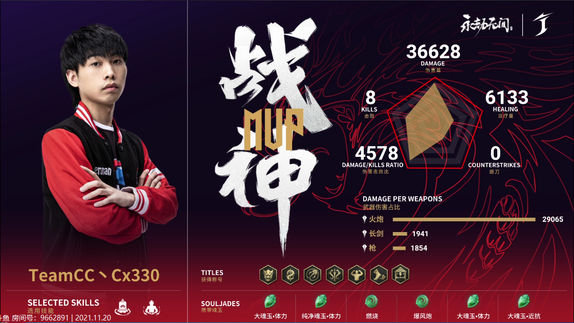 永劫无间世界冠军赛DAY3第3场：Cx330三万伤害助TeamCC登顶。