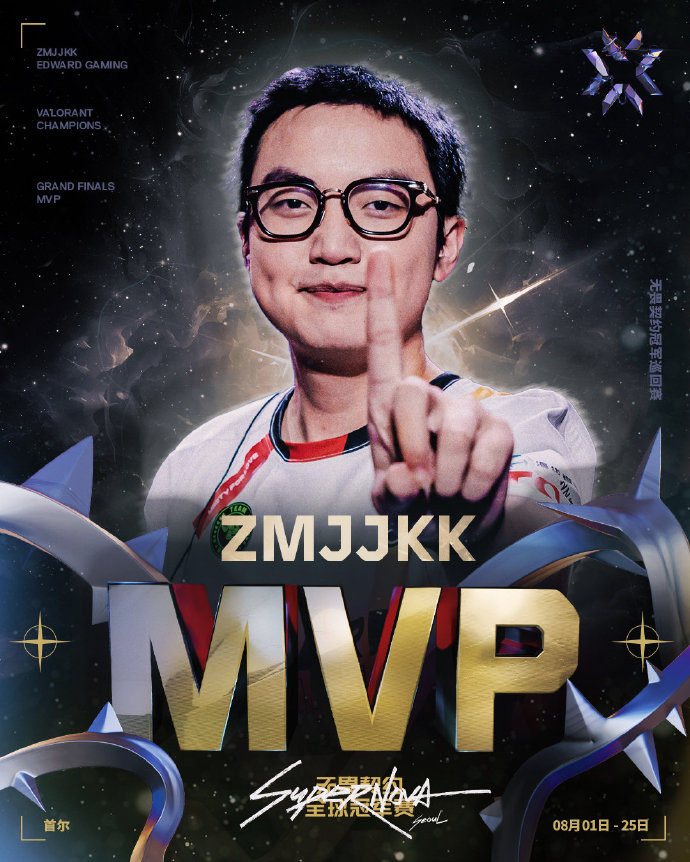 ZmjjKK拿到总决赛MVP！太帅咯！EDG