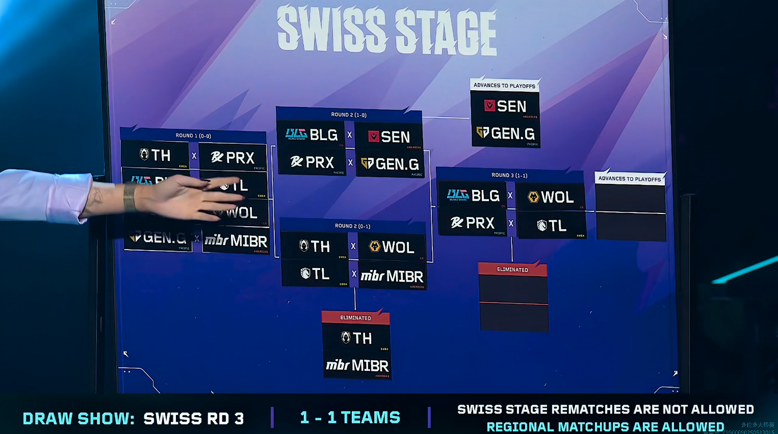 多伦多大师赛瑞士轮第三轮对阵：CN赛区内战，BLG对阵狼队