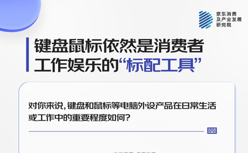 京东调研：电竞键鼠认知普及，超七成用户熟悉，近四成人认定其为极致性能和专业态度代表