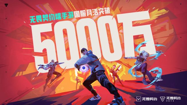 腾讯Q3业绩延续增长势头，瓦手成为年度最成功新游